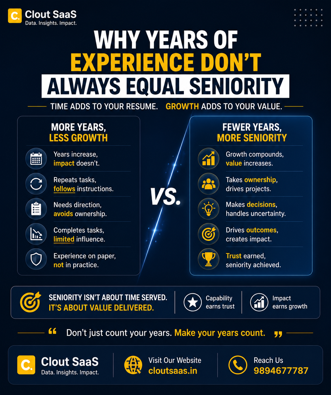 Why Experience Doesn't Always Create Seniority