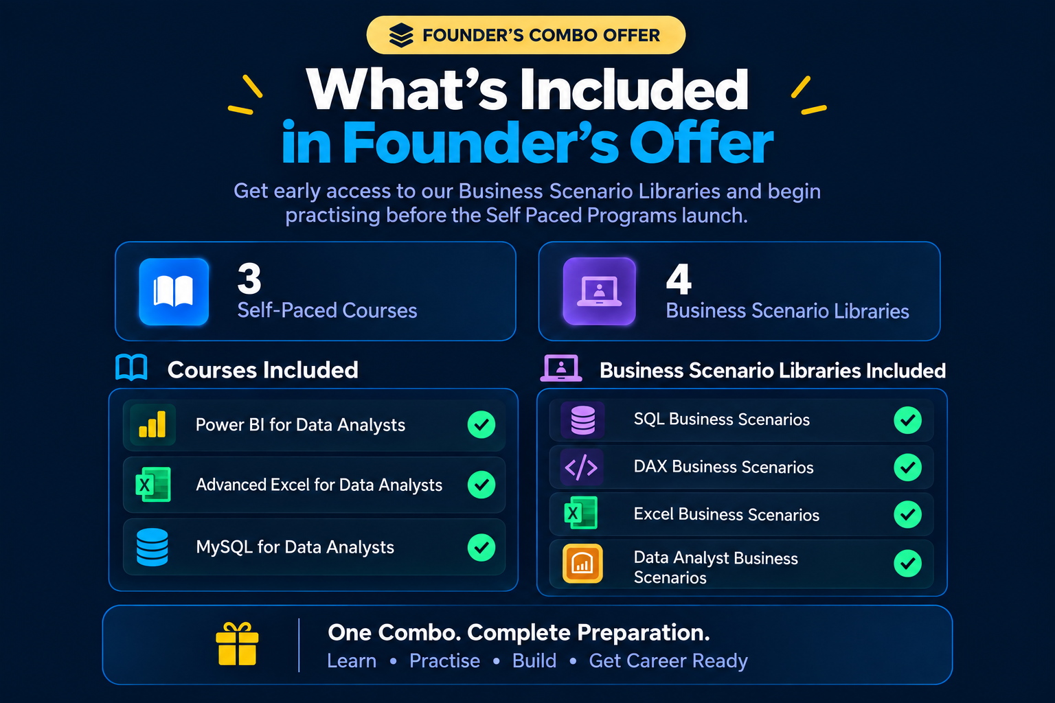Clout SaaS Academy