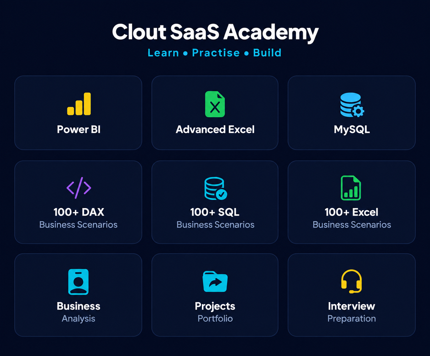 Clout SaaS Academy